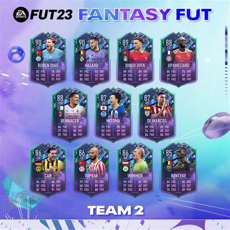 fut fantasy fifa 23 team 2|FIFA 23 FUT Fantasy upgrade tracker, start date, team 2 leaks,。